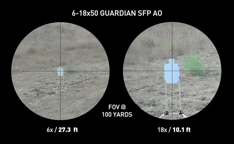 Monstrum Guardian Series AO Rifle Scope with Parallax Adjustment - Image 4